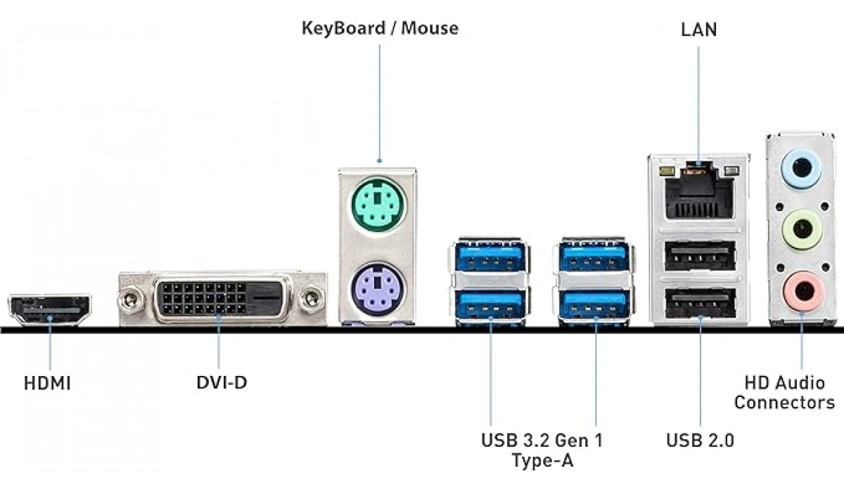 MSI A520M-A PRO