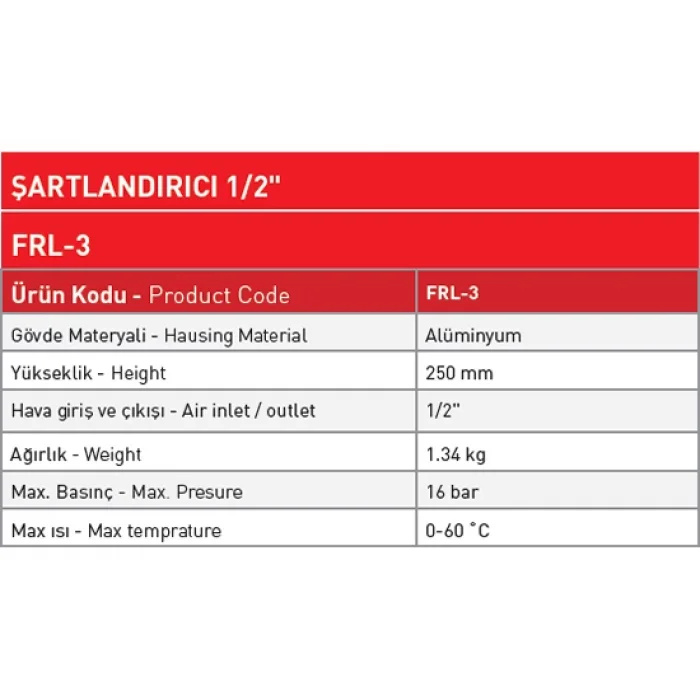 SAPPOWER SARTLANDIRICI 1/2