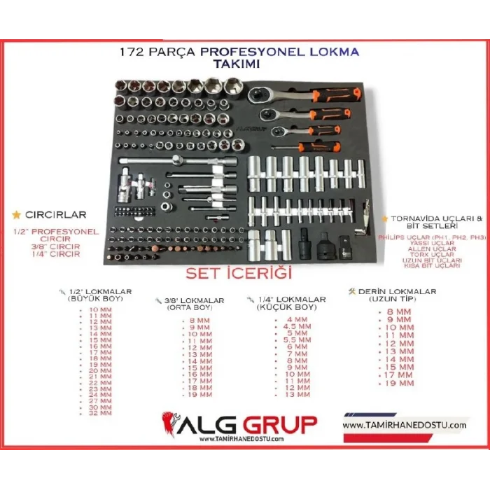 ALG PREMİUM 370 PARÇA ALG GRUP DOLU TAKIM ARABASI