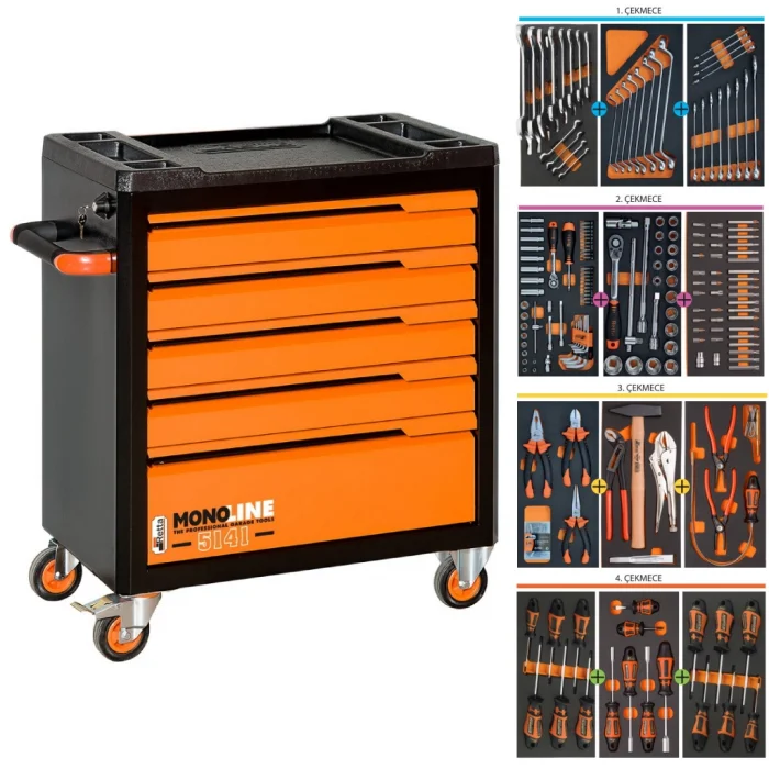 MONOLINE 5 Çekmeceli 221 Parça Takım Arabası - RTA5141