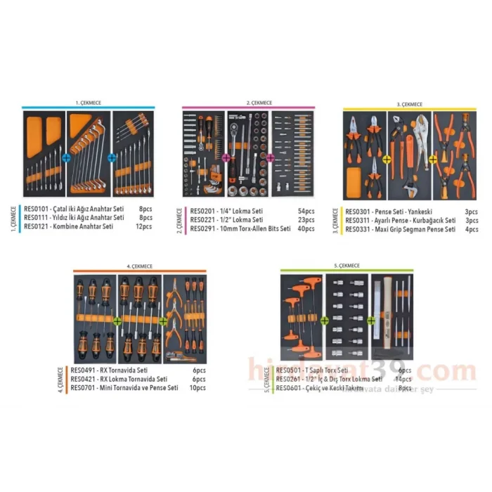 MONOLINE 6 Çekmeceli 245 Parça Takım Arabası - RTA6205
