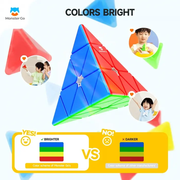 Profesyonel GAN Monster Go Piramit Küp - GAN Piramit Zeka Küpü - GAN Monster Go Pyraminx