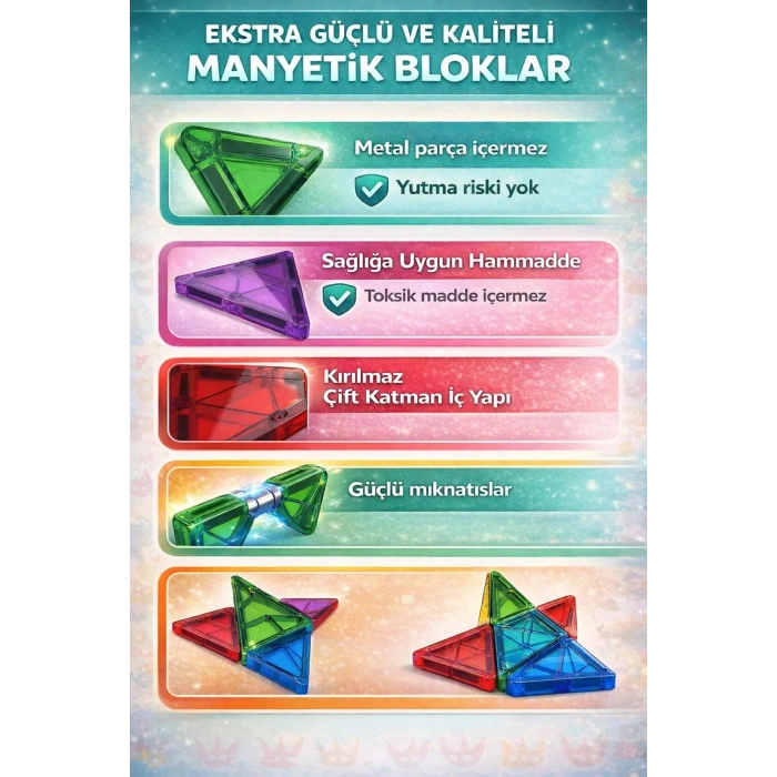 Manyetik Yapı Blokları 39 Parça - Çocuklar İçin 3 Boyutlu Renkli Mınatıslı Manyetik Blok