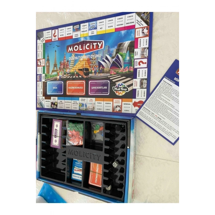 Molicity Dünya Emlak Ticaret Oyunu - Molicity Oyunu - Monoply Strateji Oyunu