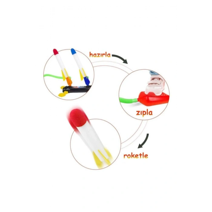 Air Rocket İkili Seti - Roket Oyuncak - 4 Roket Ve Havalı Roketatar - İkili Açık Hava Oyuncağı - Airrocket