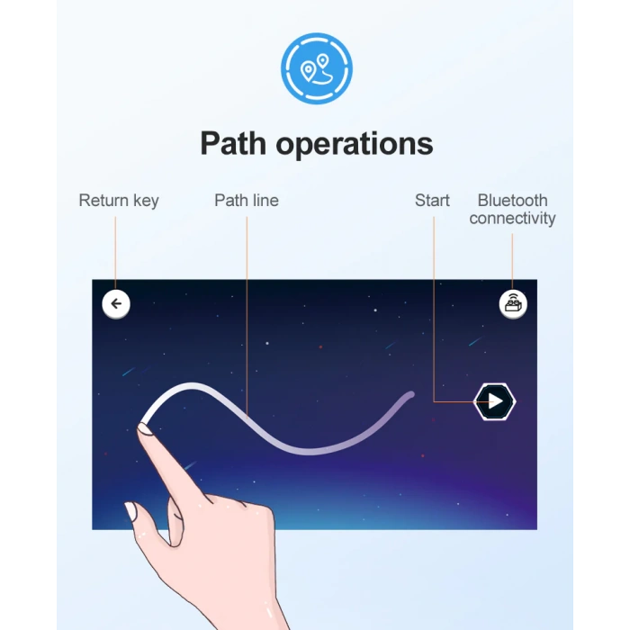 CADA Kumandalı Blade Sports Motorlu Araba Lego - Lego Setleri - CADA Mini Lego - Araba CADA Lego RC Araba