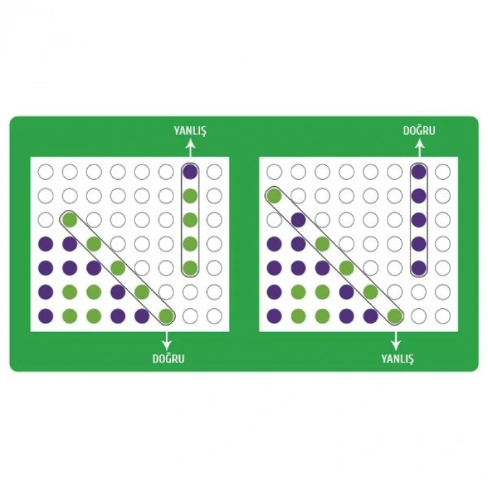 Moli Hedef 5 Oyunu - Akıl ve Zeka Oyunu - Hedef 5 Oyunu - Strateji Oyunu