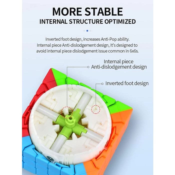 Orijinal Lüx QY 6x6 Speed Küp - QiYi 6x6 Küp - Akıl Küpü - Orjinal QY Speed Küp - Zeka Küpü