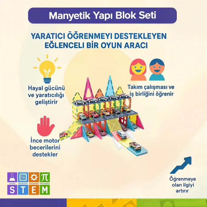 Orijinal Magnetic Tiles 112 Parça Manyetik Lego - Magnetic Magical Magnet - Mıknatıslı Lego