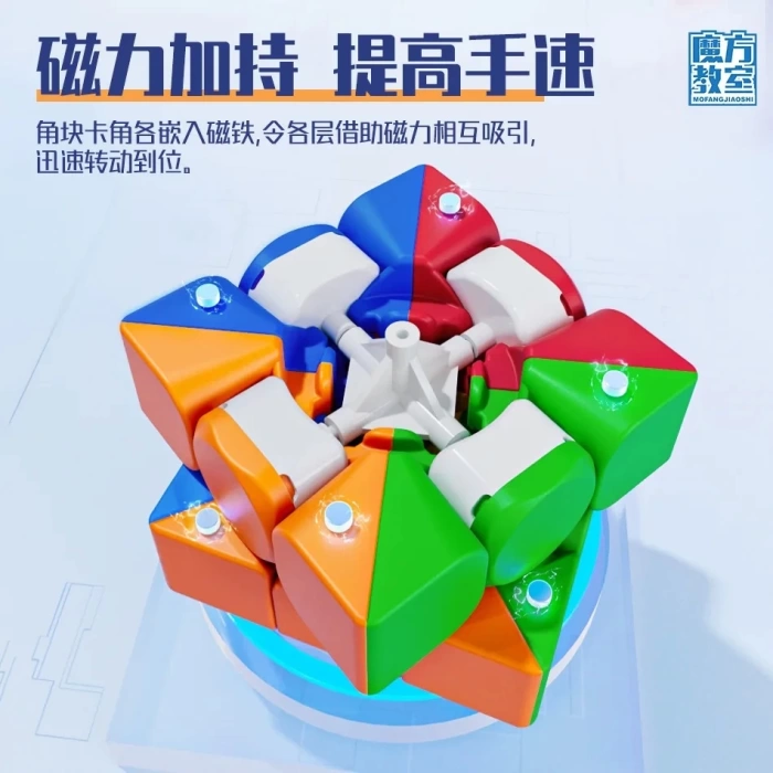 Orijinal MoYu Meilong 2x2 3x3 4x4 5x5 Manyetik Küp Kutulu - Moyu Speed Cube - Moyu Piramit Zeka Küpü - Zeka Küpü
