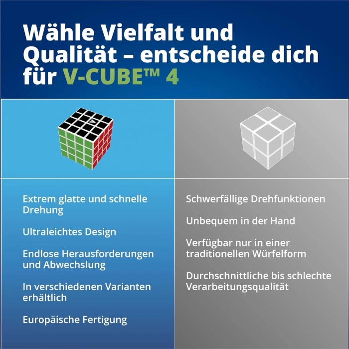 Orijinal V-Cube 4x4 Flat Küp - V-Cube Küp - Zeka Küpü - 4x4 Flat Küp - Akıl Küpü - Rubiks Küp -VCube