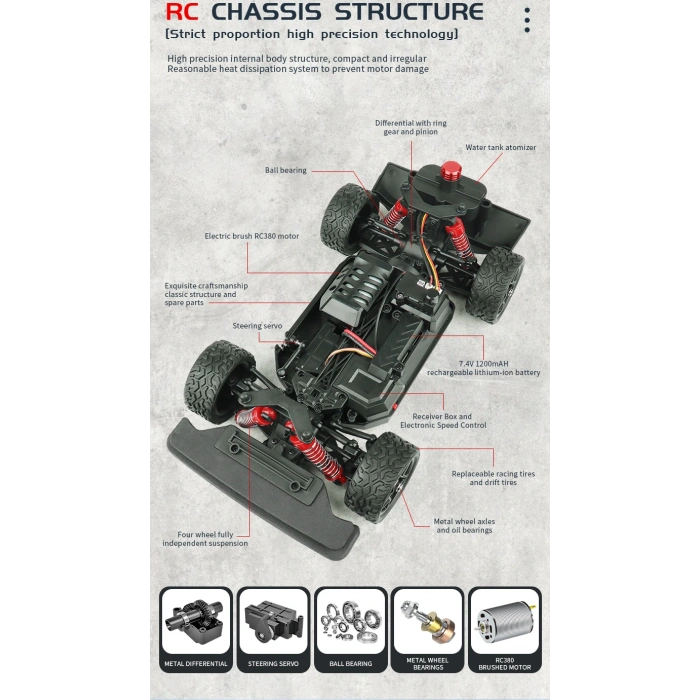 Professional 4WD Ejekctor Rocket Drift Car - Profesyonel Drift Arabası Buharlı Drift Araba