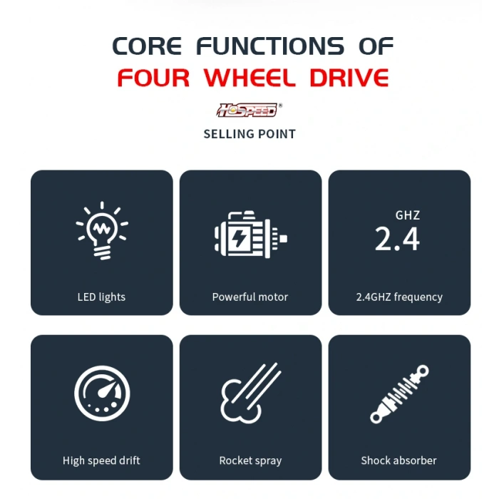 Professional 4WD Ejekctor Rocket Drift Car - Profesyonel Drift Arabası Buharlı Drift Araba