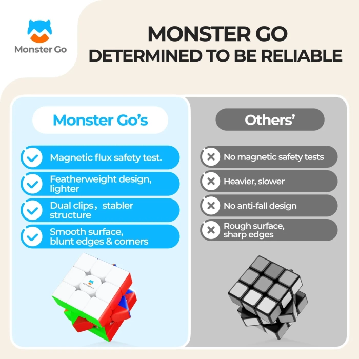 Profesyonel GAN Monster Go Standard 3x3 Manyetik Küp - Zeka Küpü - Akıl Küpü - Monster Küp