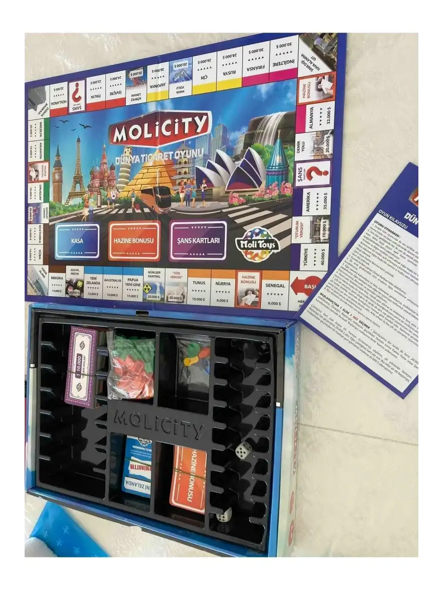 Molicity Dünya Emlak Ticaret Oyunu - Molicity Oyunu - Monoply Strateji Oyunu