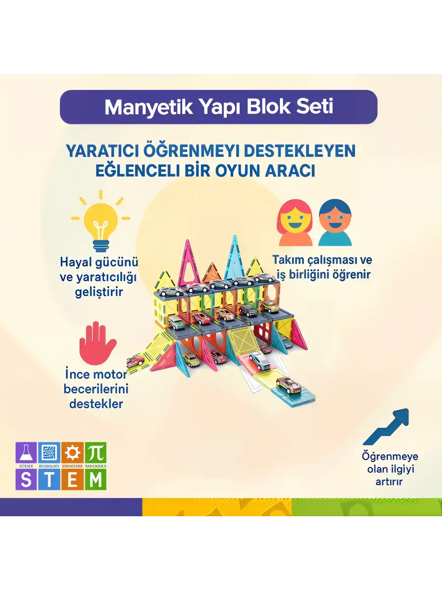 Orijinal Magnetic Tiles 112 Parça Manyetik Lego - Magnetic Magical Magnet - Mıknatıslı Lego