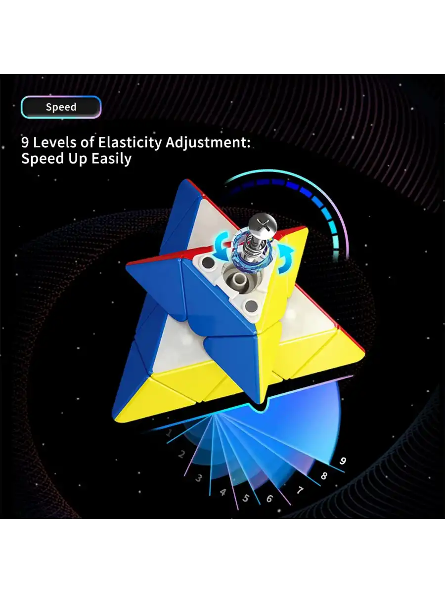 Orijinal MoYu Piramit RS Manyetik Çift Modülasyon Küp - Moyu Speed Cube - Moyu RS Piramit Zeka Küpü - Zeka Küpü - Magnetic Cube