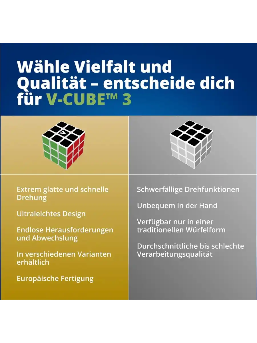 Orijinal V-Cube 3x3 Flat Küp - V-Cube Küp - Zeka Küpü - 3x3 Flat Küp - Akıl Küpü - Akıllı Küp -VCube