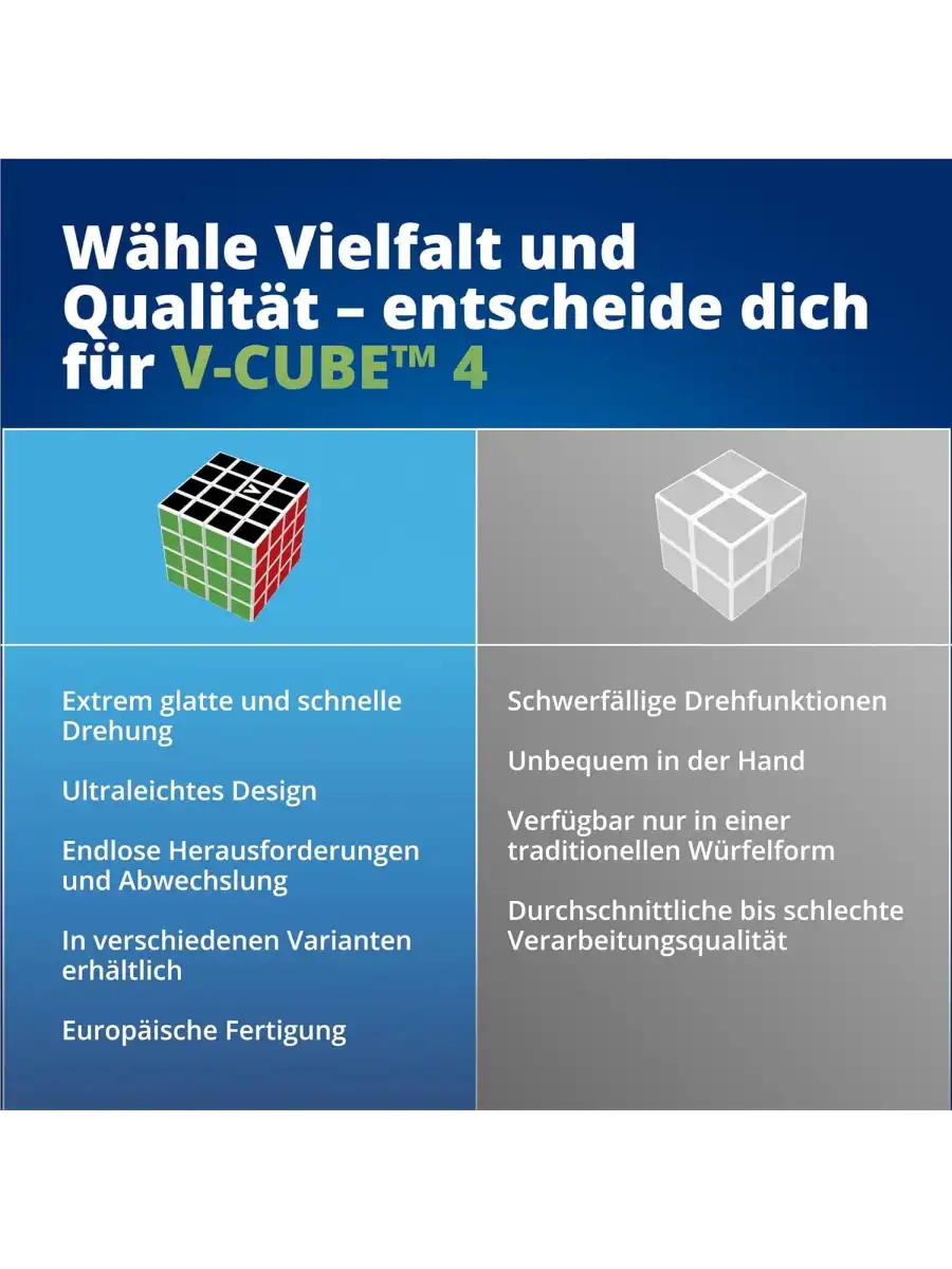 Orijinal V-Cube 4x4 Flat Küp - V-Cube Küp - Zeka Küpü - 4x4 Flat Küp - Akıl Küpü - Rubiks Küp -VCube