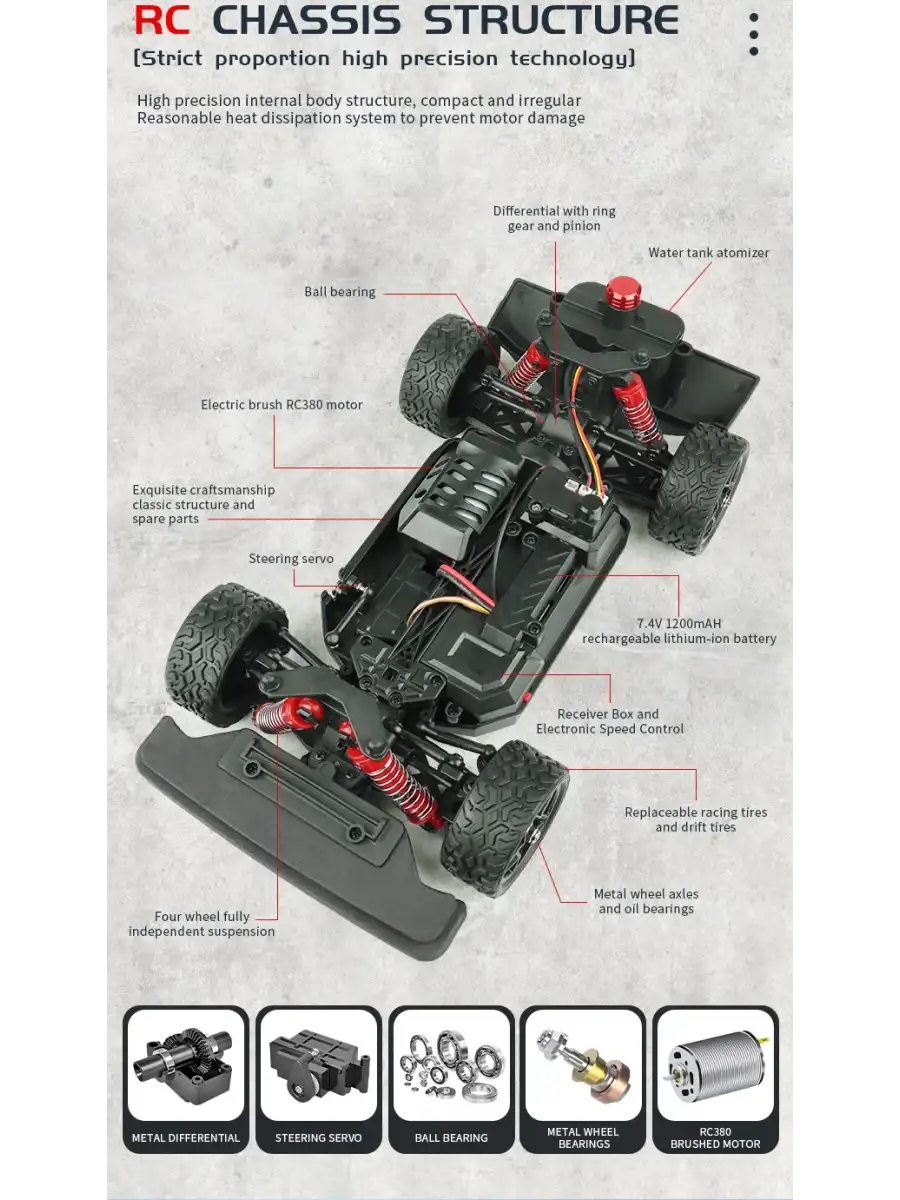 Professional 4WD Ejekctor Rocket Drift Car - Profesyonel Drift Arabası Buharlı Drift Araba Uzaktan Kumandalı