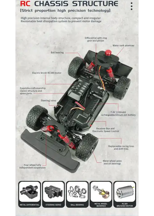 Professional 4WD Ejekctor Rocket Drift Car - Profesyonel Drift Arabası Buharlı Drift Araba Uzaktan Kumandalı