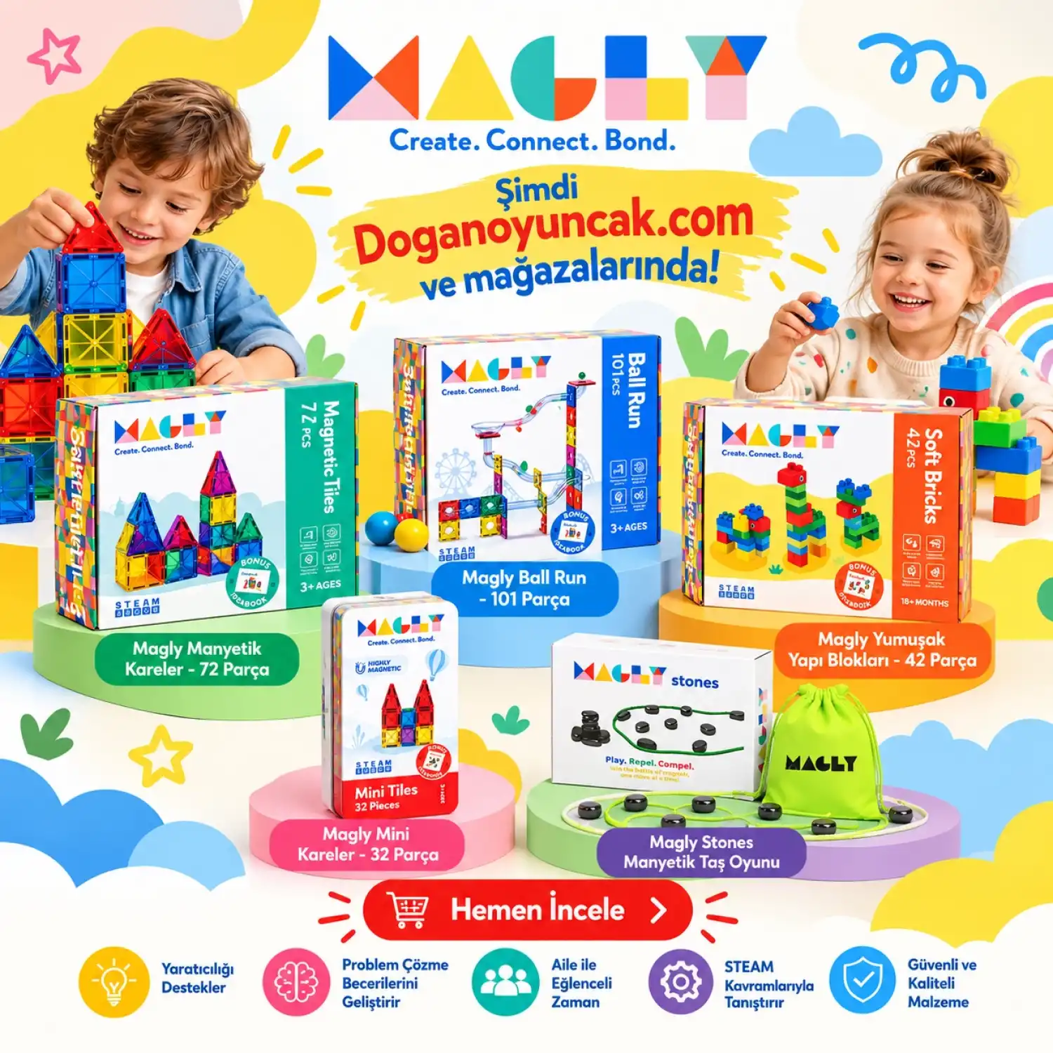 magly