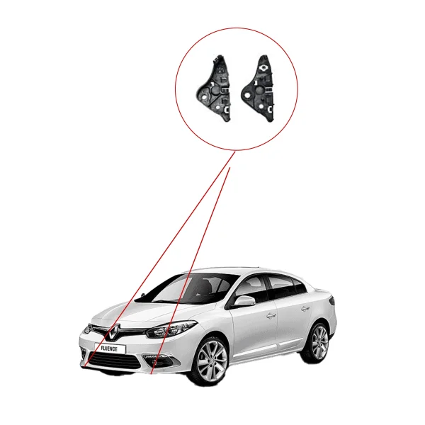 Fluence Ön Tampon Ayağı Braketi Takım (Sağ-Sol) - 622217286R