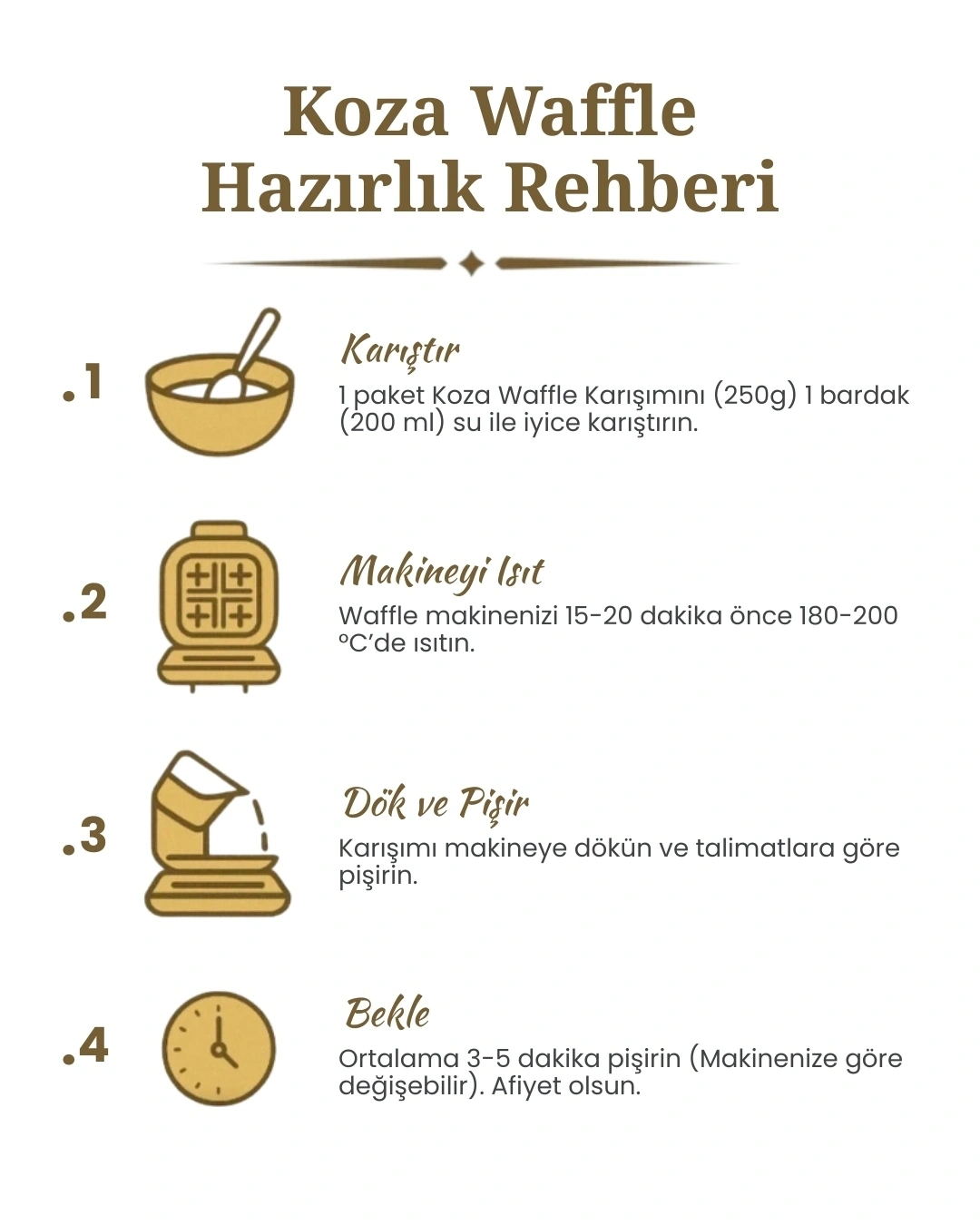 Ev Yapımı Için Waffle Karışımı