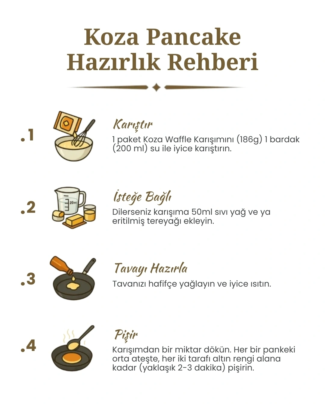 Ev Yapımı Için Pankek Karışımı