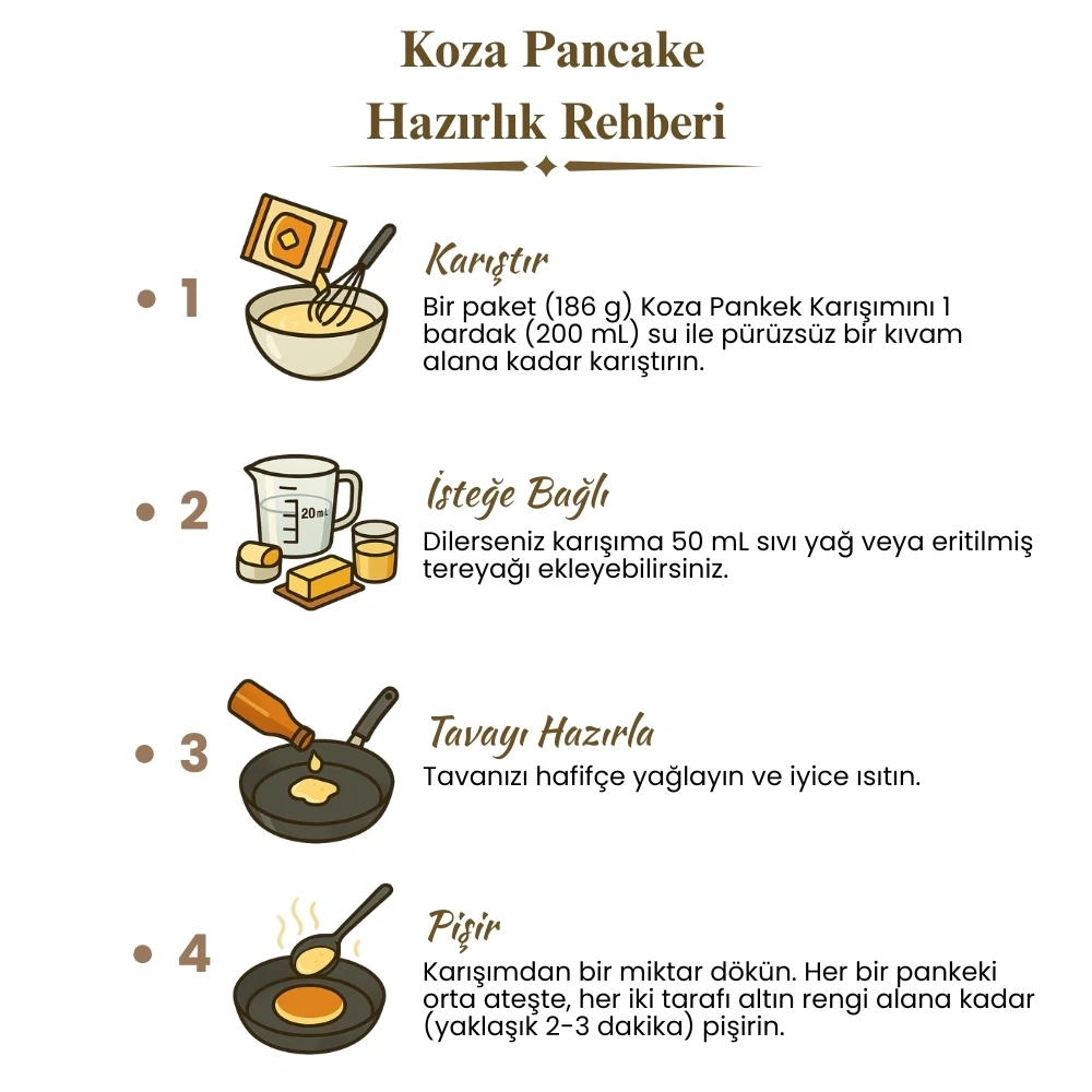 Ev Yapımı Için Pankek Karışımı