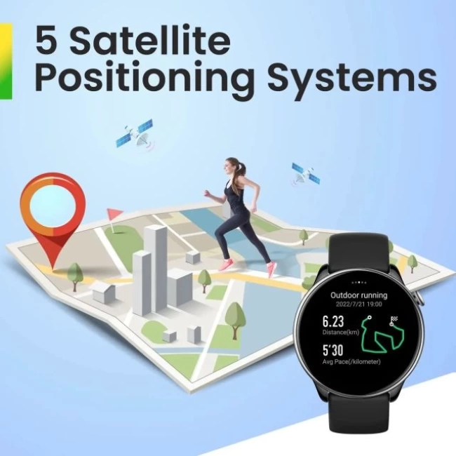 Amazfit GTR Mini Akıllı Saat