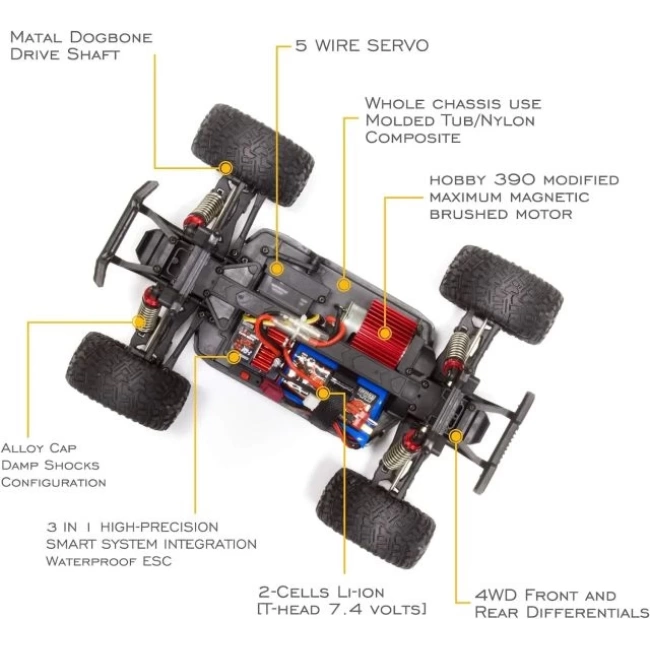 Cheerwing 1:16 Ölçekli Kısa Kulvar RC Araba