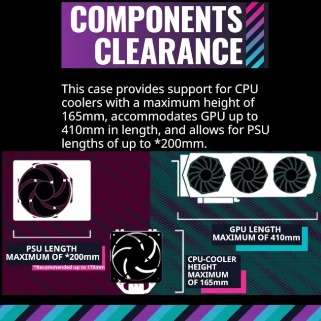 Cooler Master TD500 Mesh V2 Hava Akımı ATX Mid-Tower Kasası TD500 Mesh V2 Beyaz