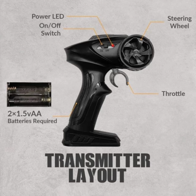 EXHOBBY Amfibi Uzaktan Kumandalı Araba 2.4GHz 1:20