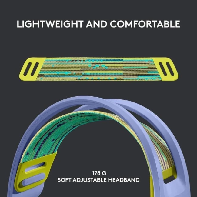 LOGİTECH G G733 LIGHTSPEED Kablosuz Oyuncu Kulaklığı