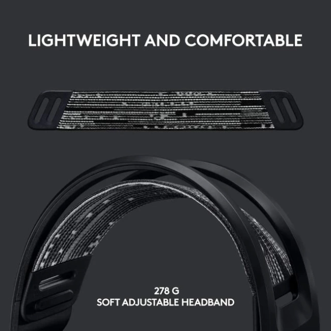 LOGİTECH G G733 LIGHTSPEED Kablosuz Oyuncu Kulaklığı