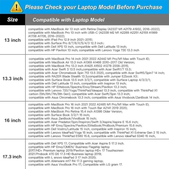 MOSISO 360 Koruyucu Laptop Omuz Çantası