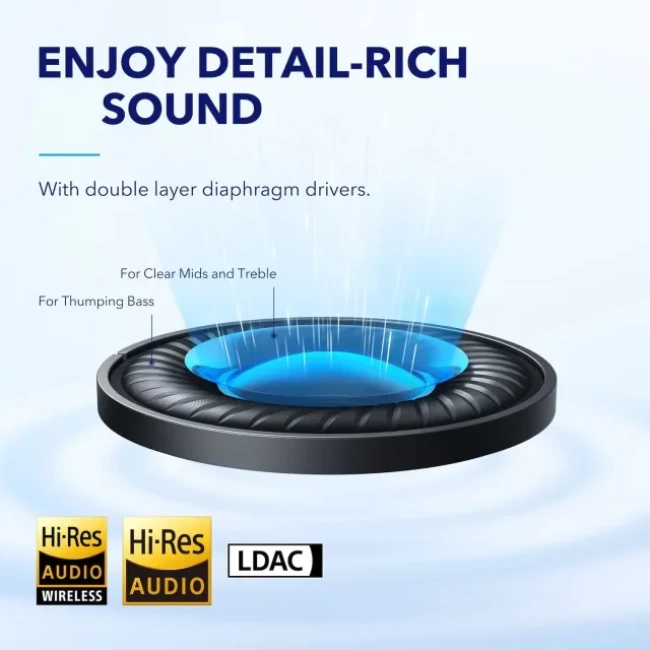 Soundcore Anker Space Q45 Aktif Gürültü Önleyici Kulaklık Blue Medium