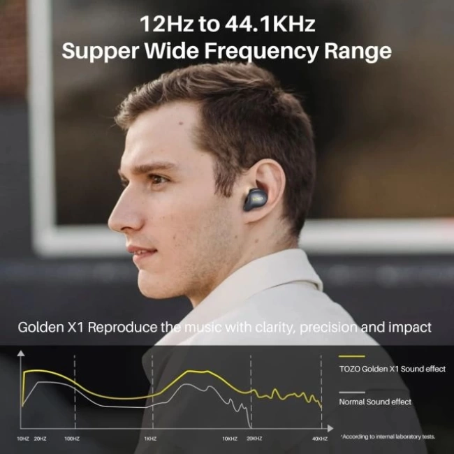 TOZO Golden X1 OrigX Pro Kablosuz Bluetooth Kulaklık