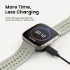 Amazfit Bip 6 Akıllı Saat 46mm