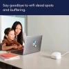 Amazon Eero 6+ Ağ Wi-Fi Router with 1 month free eero Plus