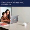 Amazon Eero 6+ Ağ Wi-Fi Router without eero Plus