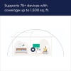 Amazon Eero 6+ Ağ Wi-Fi Router without eero Plus