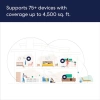 Amazon Eero 6+ Ağ Wi-Fi Router without eero Plus