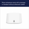 Amazon Eero 6 Çift Bant Ağ Wi-Fi 6 Genişletici 1 extender