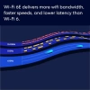 Amazon Eero Pro 6E Ağ Wi-Fi Router  without eero Plus