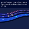 Amazon Eero Pro 6E Ağ Wi-Fi Router  without eero Plus