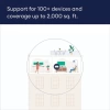 Amazon Eero Pro 6E Ağ Wi-Fi Router  without eero Plus