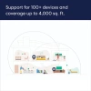 Amazon Eero Pro 6E Ağ Wi-Fi Router  without eero Plus