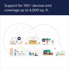 Amazon Eero Pro 6E Ağ Wi-Fi Router  without eero Plus